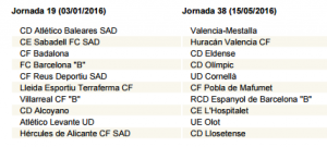 calendari7